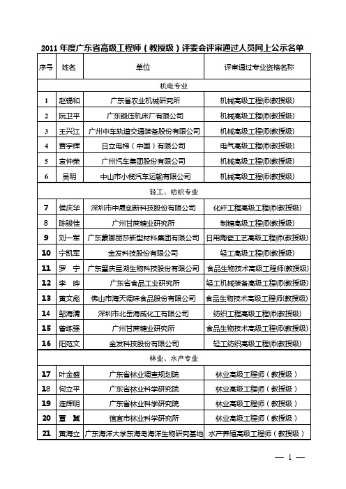 2011年度广东省高级工程师(教授级)