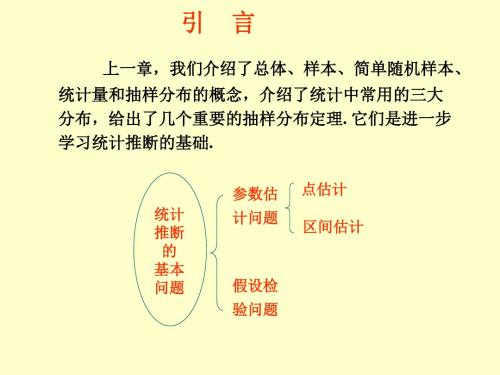 第七章参数估计概率与统计 PPT资料共71页