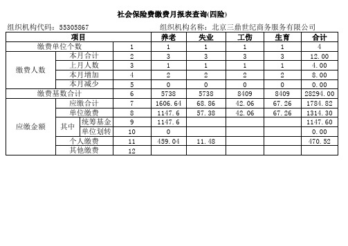 社会保险费缴费月报表查询(四险)