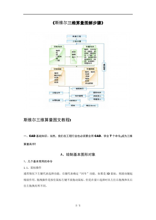 三步教你学会斯尔《三维算量步骤流程图》及详解