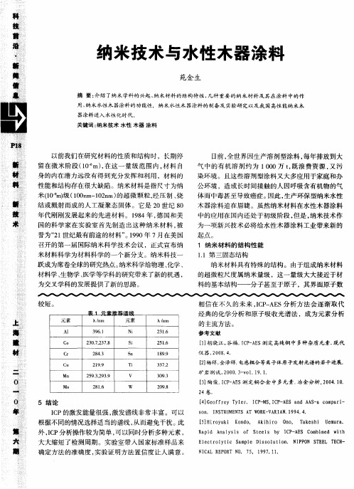 纳米技术与水性木器涂料