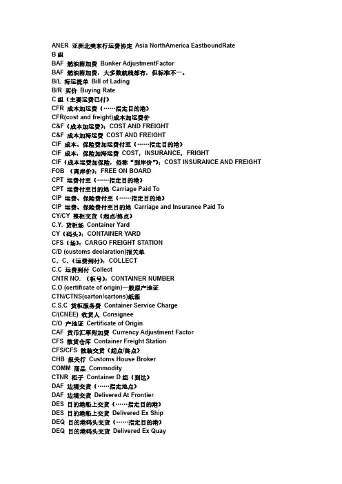 外贸找客户1-14 常用外贸英语术语大全_外贸人的必备