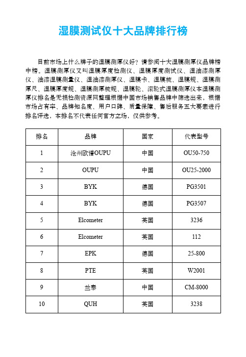 湿膜测试仪十大品牌排行榜