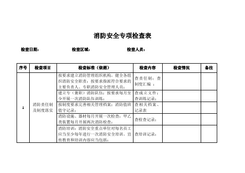 消防安全专项检查表