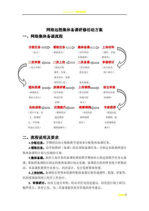 网络远程集体备课研修活动方案