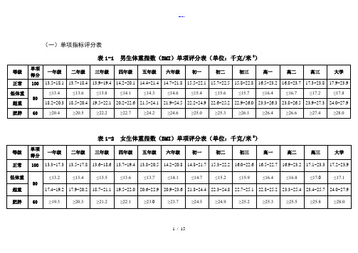 体质健康标准测试评分表