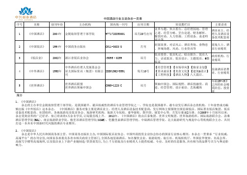 中国酒店行业主流杂志一览表