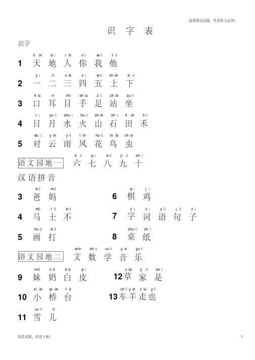 (部编本)2019-2020部编版人教版一年级语文上册识字表