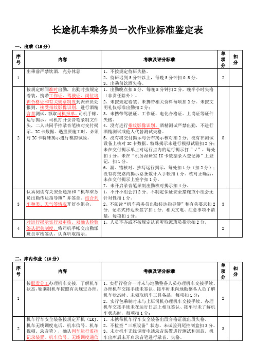 一次作业标准