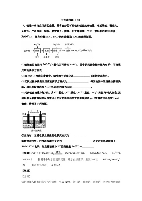 2020年高考专题训练-工艺流程题(七)