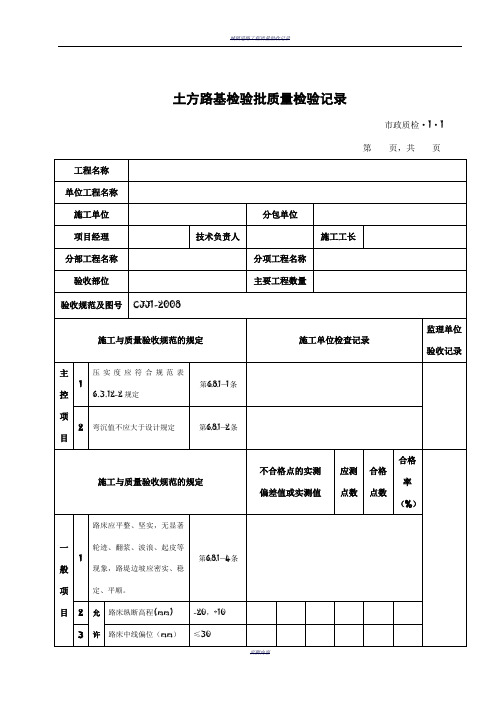 城镇道路工程施工与质量验收规范CJJ1-2008检验批表格