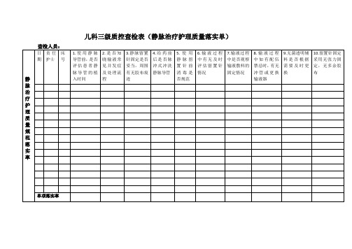 儿科三级质控查检表(静脉治疗护理质量落实单)