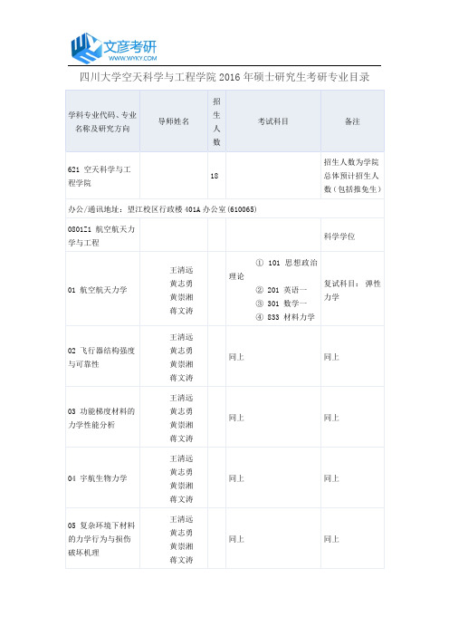 四川大学空天科学与工程学院2016年硕士研究生考研专业目录_四川大学考研论坛