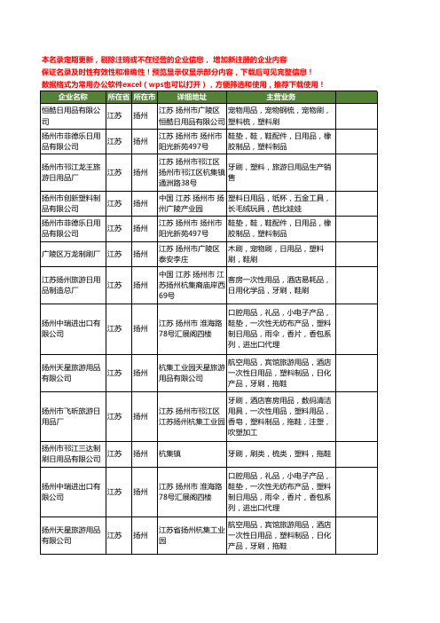 新版江苏省扬州塑料日用品工商企业公司商家名录名单联系方式大全26家