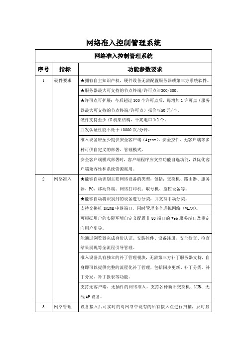 网络准入控制管理系统