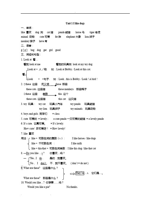 新译林版英语四年级(上册)知识点总复习附单元习题