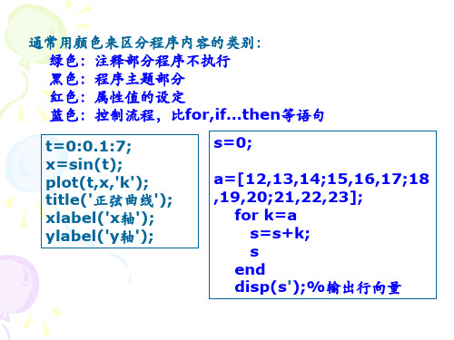 simulink及模型转换