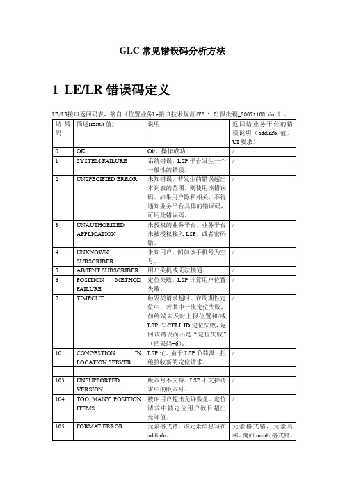 LBS常见错误码及故障处理方法(同SP直接接口)