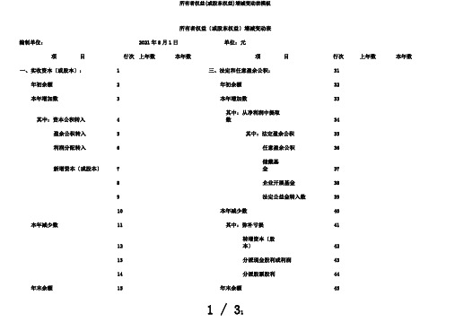 所有者权益(或股东权益)增减变动表模板