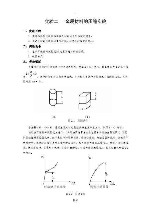 实验二金属材料的压缩实验