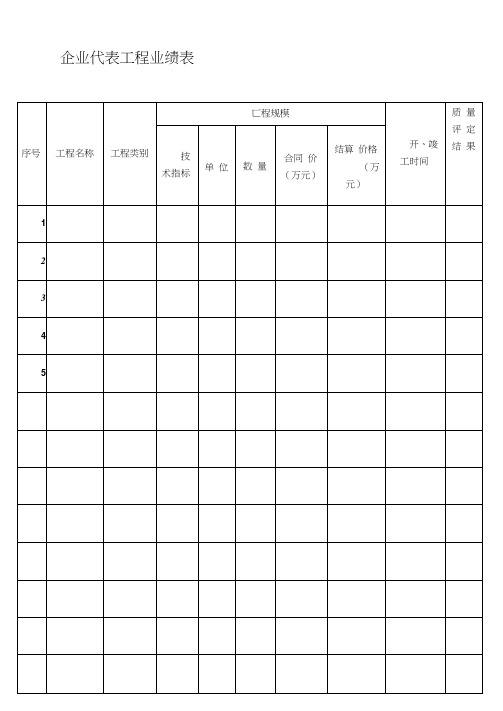 企业工程业绩表及企业代表工程情况表