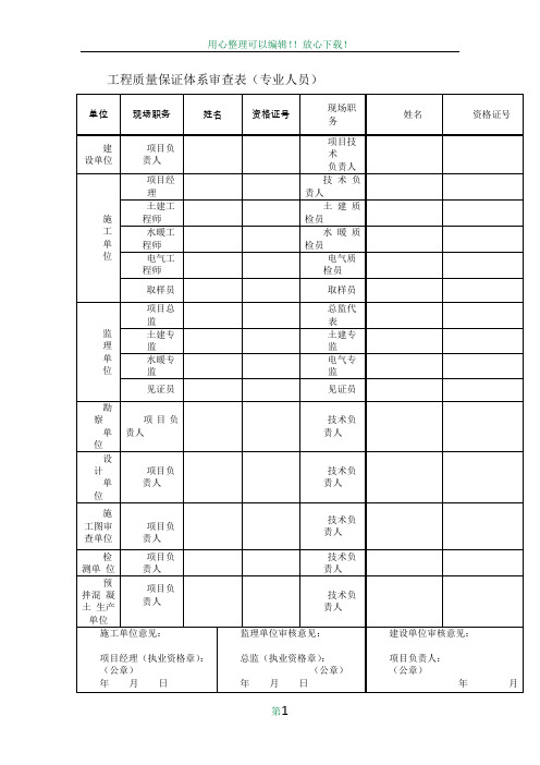 工程质量保证体系审查表样本