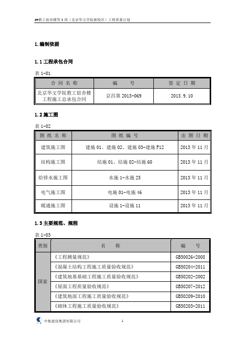 长城杯工程项目质量计划