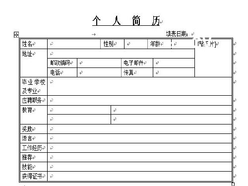 英语写作——申请信