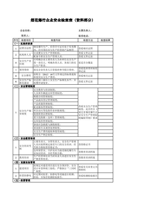 烟花爆竹企业资料1