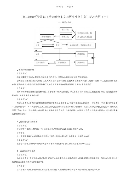 高二(辨证唯物主义与历史唯物主义)复习大纲