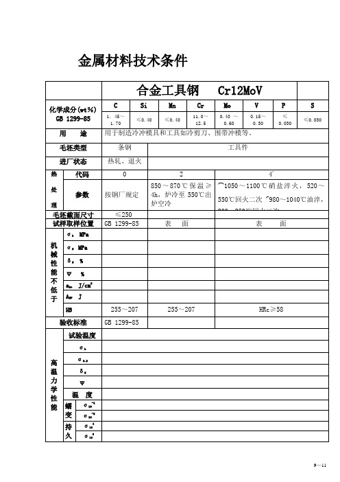 合金工具钢   Cr12MoV材料技术要求