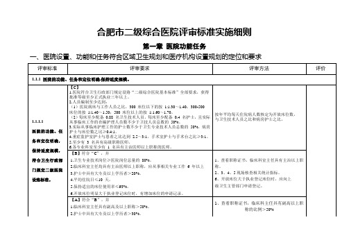 二级综合医院评审实施细则(管理组)