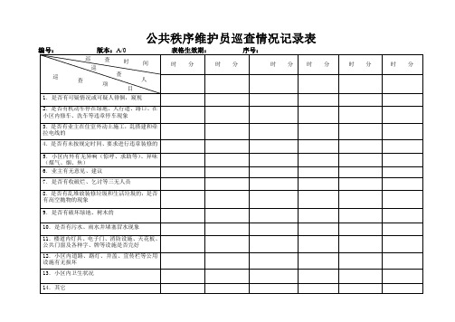 秩序巡查情况记录表