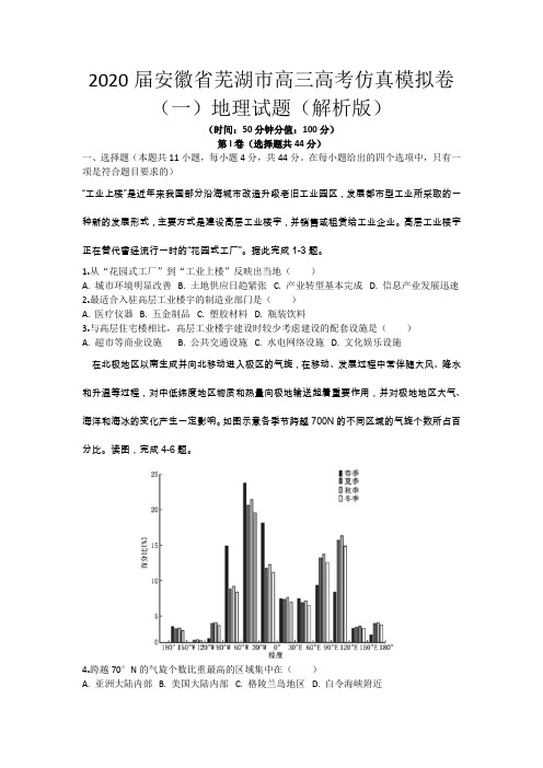 2020届安徽省芜湖市高三高考仿真模拟卷(一)地理试题(解析版)