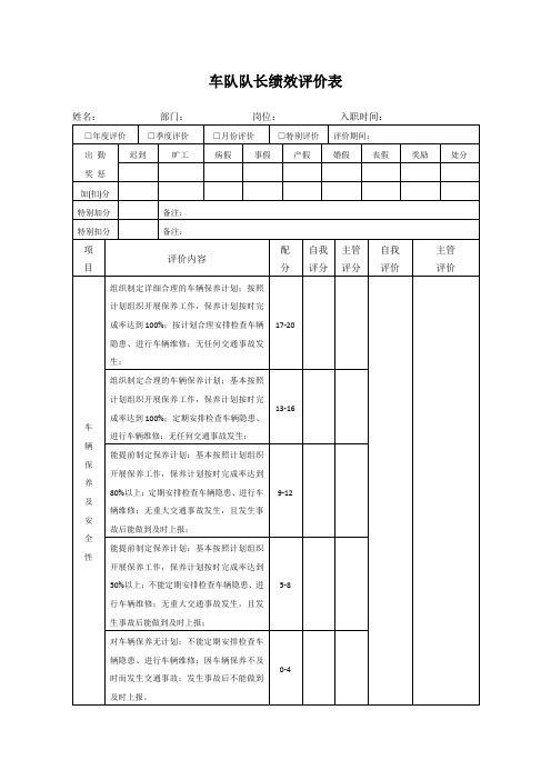 车队队长绩效考核评价表