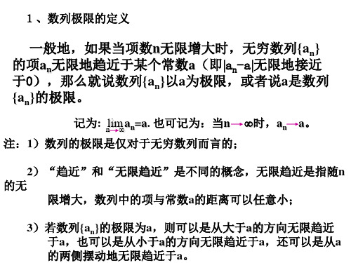 高三数学数列极限1(PPT)2-1