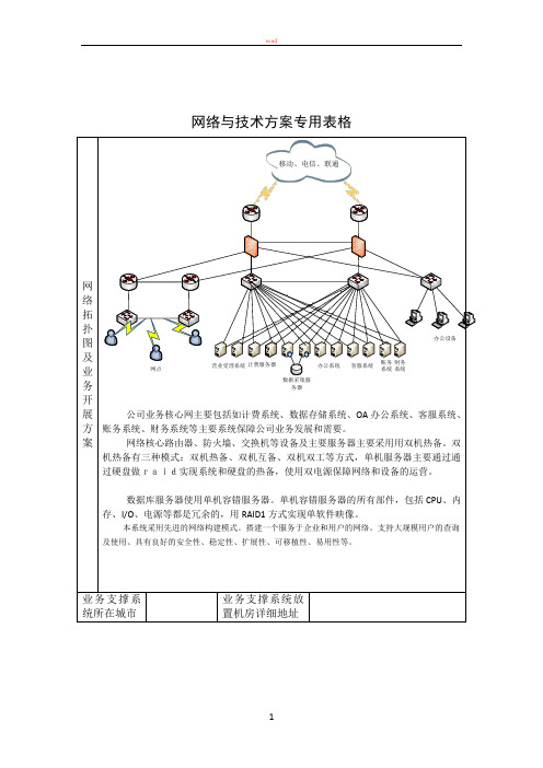 网络与技术方案专用表格