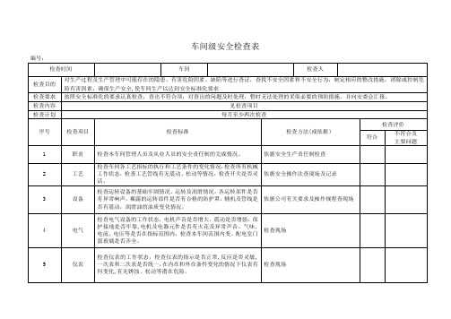 安全标准化工作中安全检查表大全