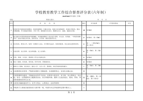 2019-2020学年学校工作评分表