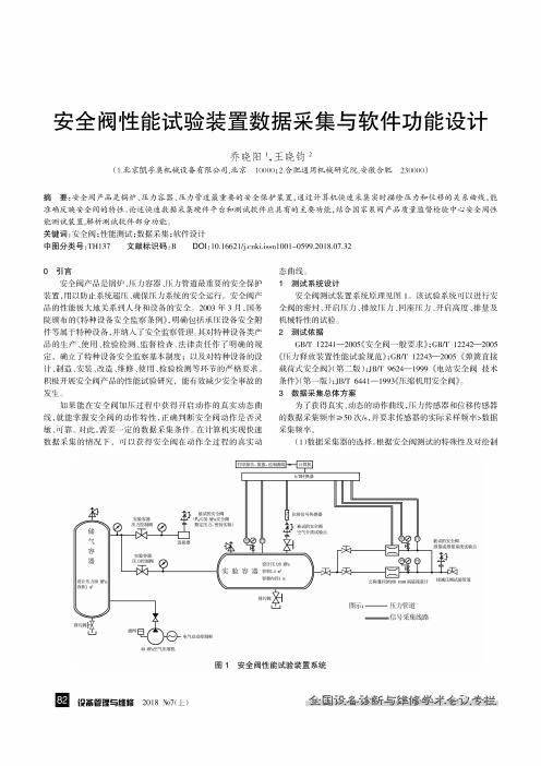 安全阀性能试验装置数据采集与软件功能设计