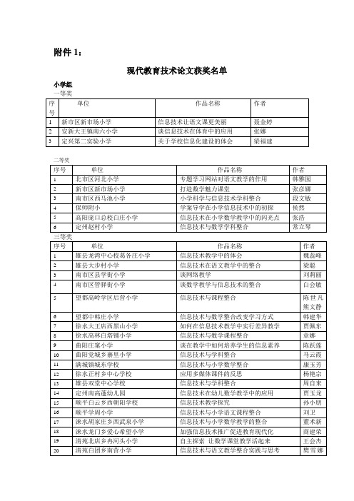 现代教育技术论文获奖名单