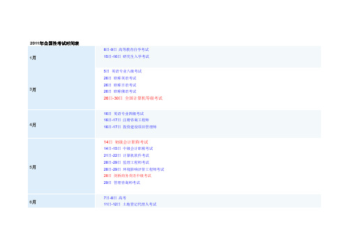 2011年全国性考试时间表