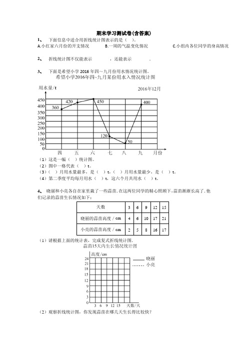 【三套试卷】2021年泸州市小学五年级数学下册期末练习试题(及答案)