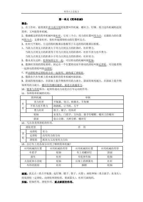 六年级上册科学知识点