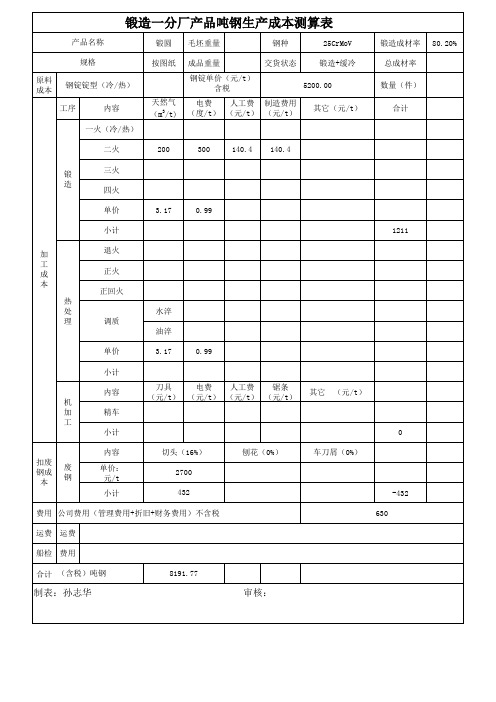 上海祈勒泰