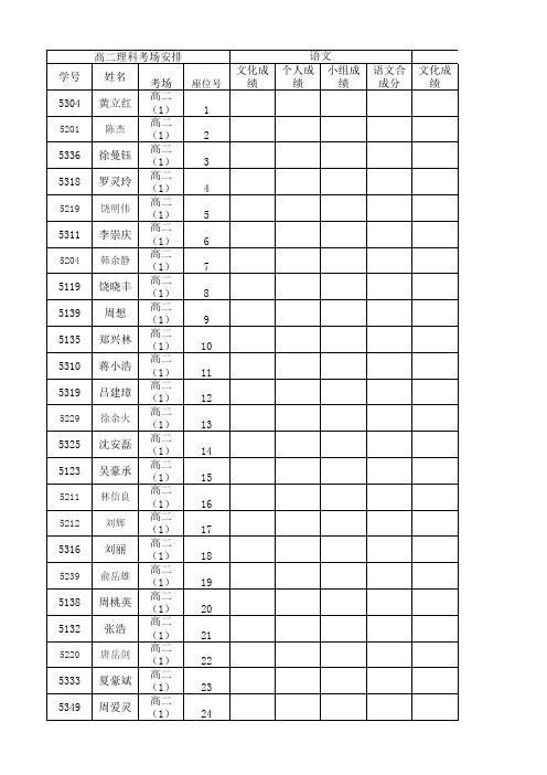 期中考试各年级登分表