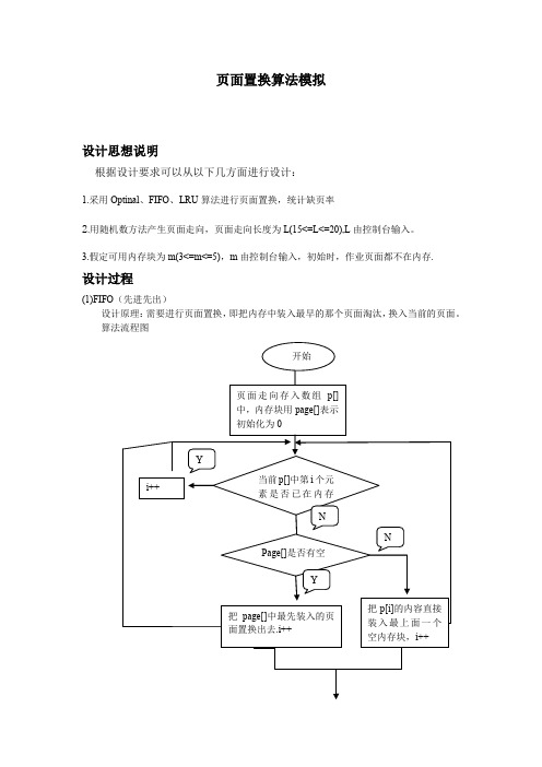 内存页面置换算法模拟