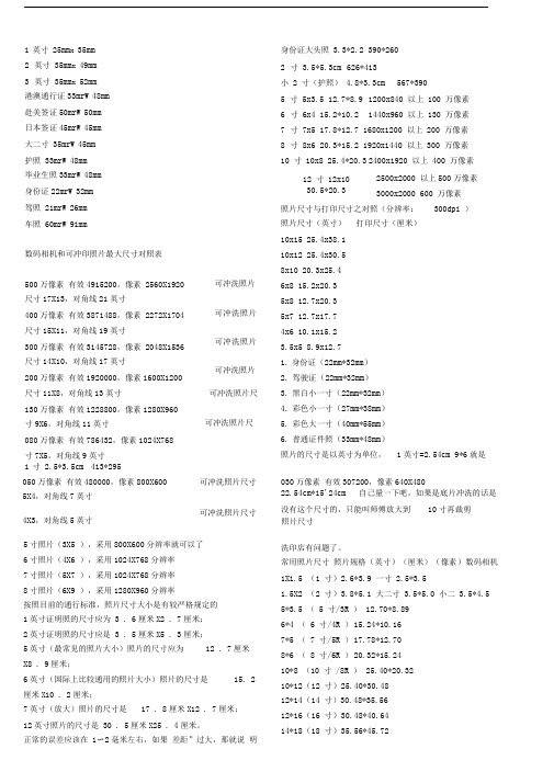 照片裁剪与各类纸张照片的尺寸关系大全