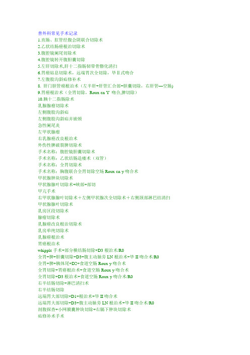 普通外科常见手术记录模板汇总