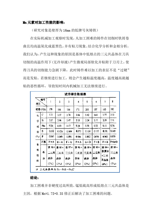 Mn元素对灰铸铁加工性能的影响